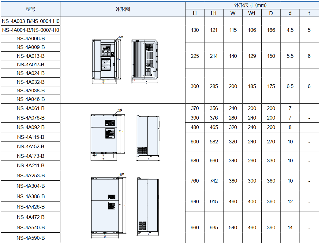 C:\Users\MAJING~1.SKL\AppData\Local\Temp\1616064085(1).png