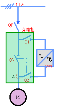 尊龙凯时(中国游)官方网站